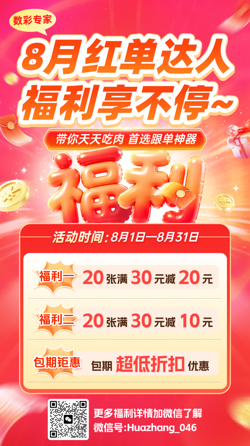 福彩3D26208期狼牙读胆分析 定位杀码