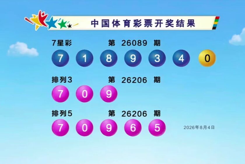 双色球2026089期开奖回顾 开奖结果查询